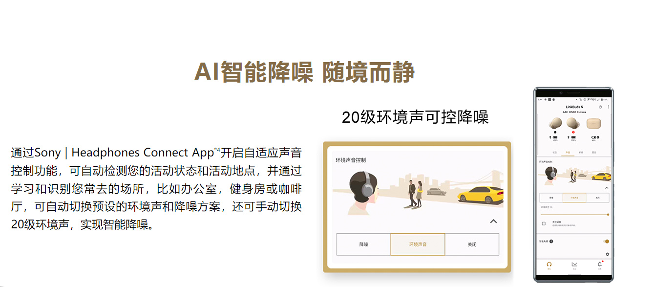 LinkBuds S详情图 (1)